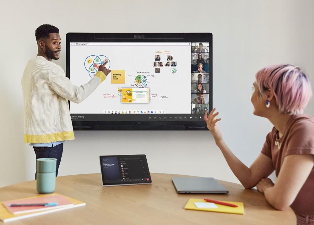 Multi-user collaboration on meeting whiteboards Multi-user collaboration on meeting whiteboards